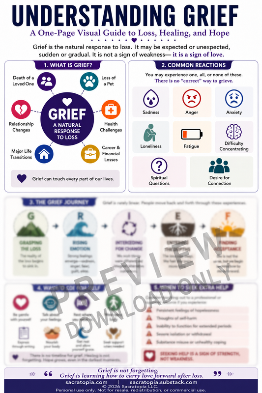 Understanding Grief: Loss, Healing and Hope